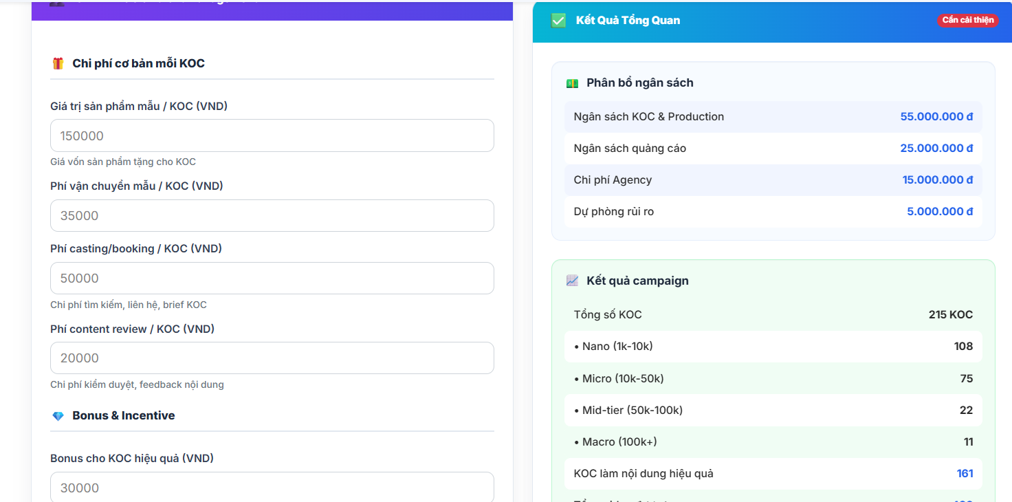 Review Bộ Công Cụ Dự Báo Doanh Số Height Media: Giải Pháp Tài Chính Tránh Bẫy "Lãi Ảo Lỗ Thật"