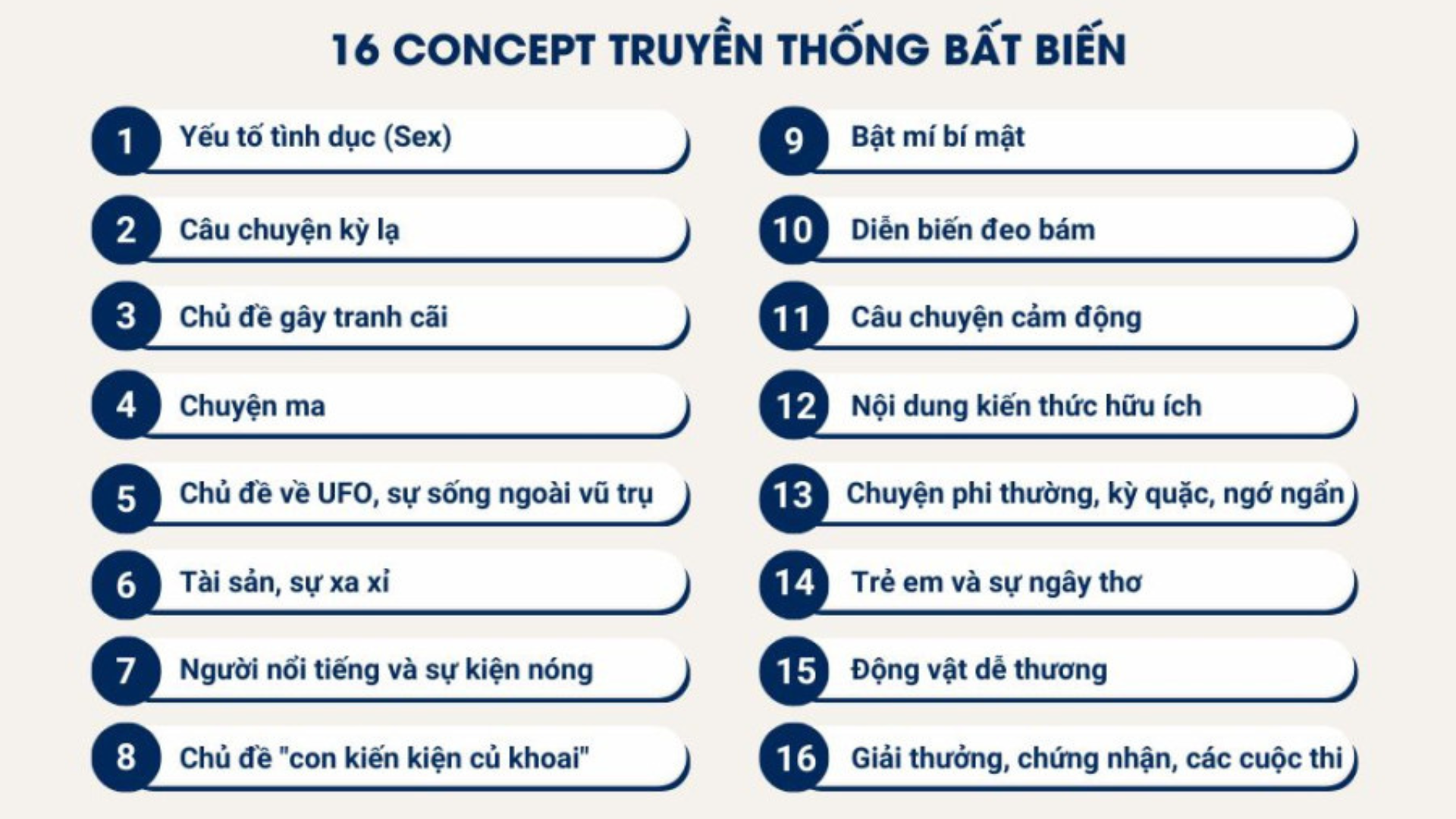 16 Concept Truyền Thông Bất Biến