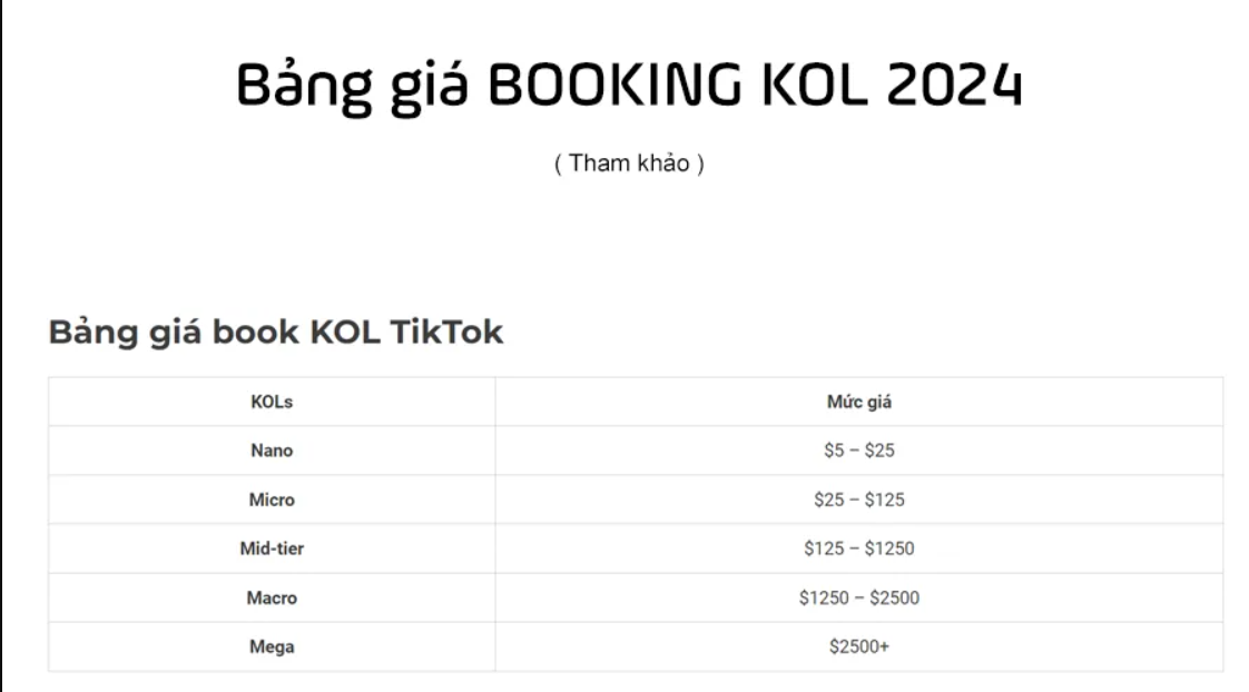 Bảng giá booking KOL/KOC